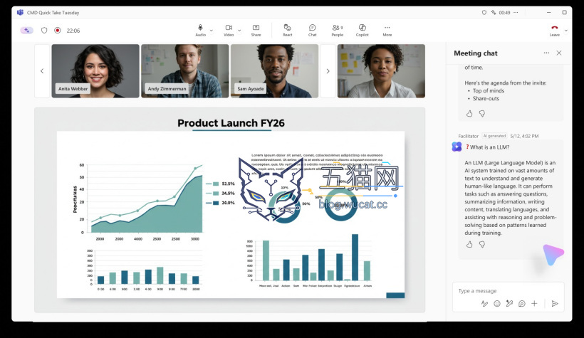 Microsoft Teams Facilitator