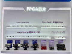 紫光同创发布国内首款自主产权亿门级高端 FPGA 产品，采用 FinFET 工艺五猫网 - AI工具、API服务与独立产品开发五猫网